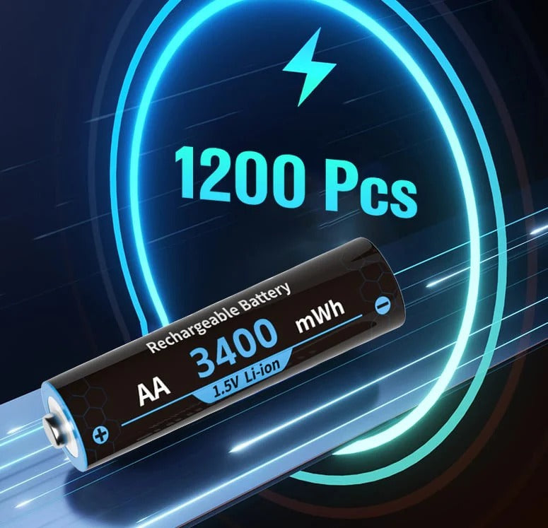 SuperCharger™ - Rechargeable Lithium AA & AAA Battery Kit