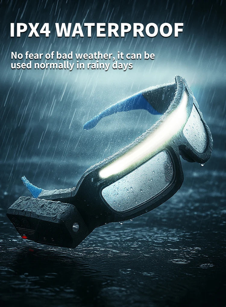 LumaGuard™ - Rechargeable LED Safety Glasses for Outdoor & Work