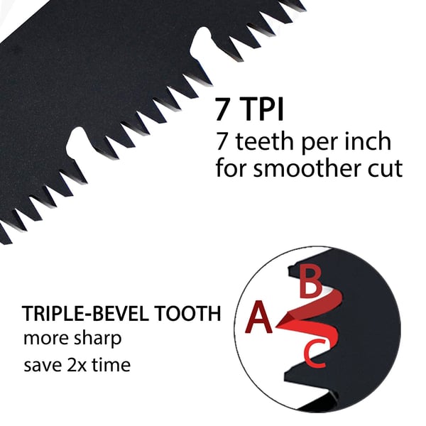 SwiftCut™ - Foldable Compact Handsaw for Outdoor & DIY Use