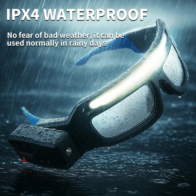 LumaGuard™ - Rechargeable LED Safety Glasses for Outdoor & Work