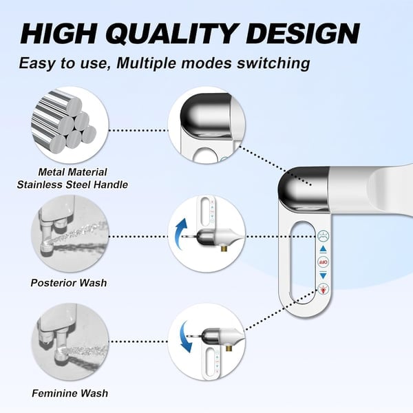 AquaFlow™ - Smart Toilet Flusher with Temperature Control