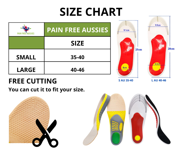 StrideEase - All-Day Comfort and Relief for Aching Feet