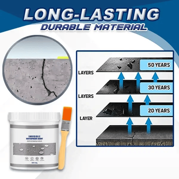 Waterproof Anti-Leak Sealant for Outdoor and Home Use