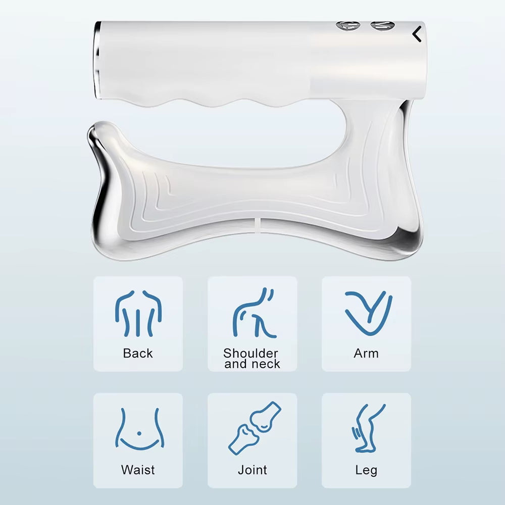 Lazzda™ - Deep Tissue Muscle Massager