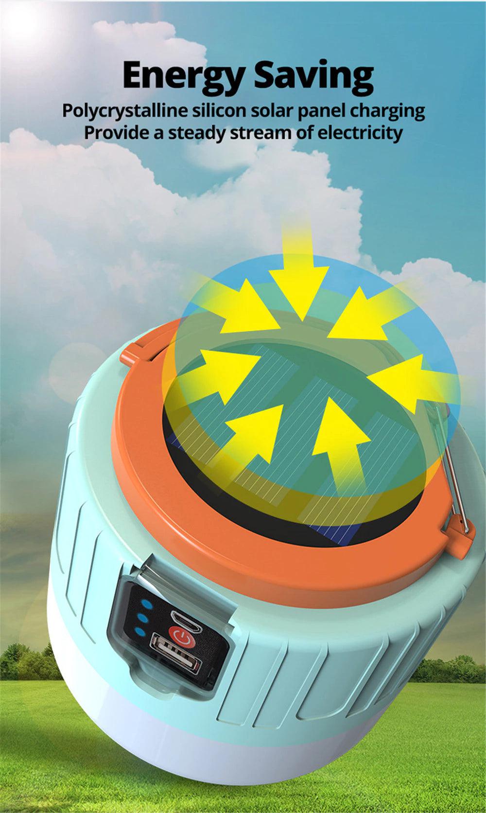 LumaBeam - Bright, Reliable Light Anywhere for 48 Hours