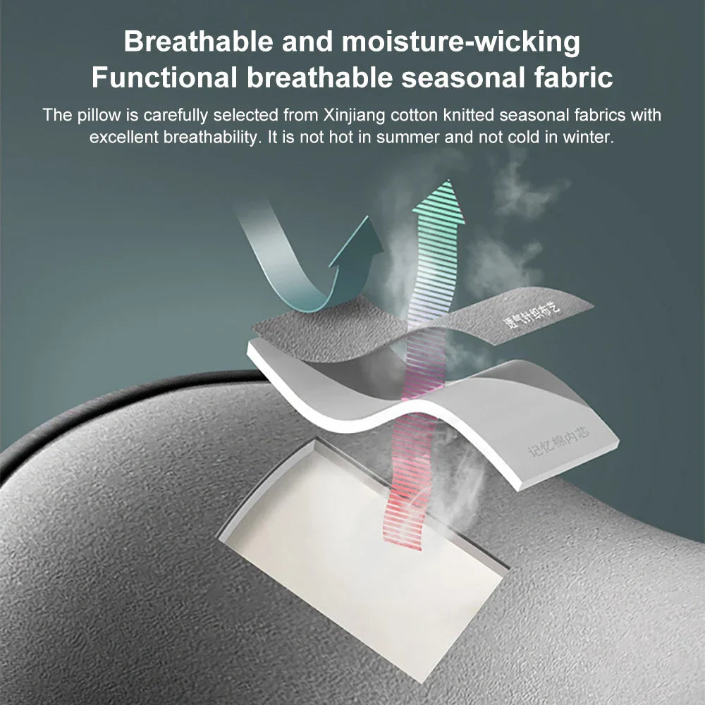 RideGuard™ - Comfortable Pain-Relief for Every Ride