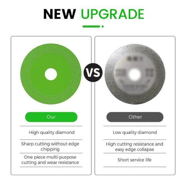 ClearCut™ - Glass Cutting Disc for Precision Crafting