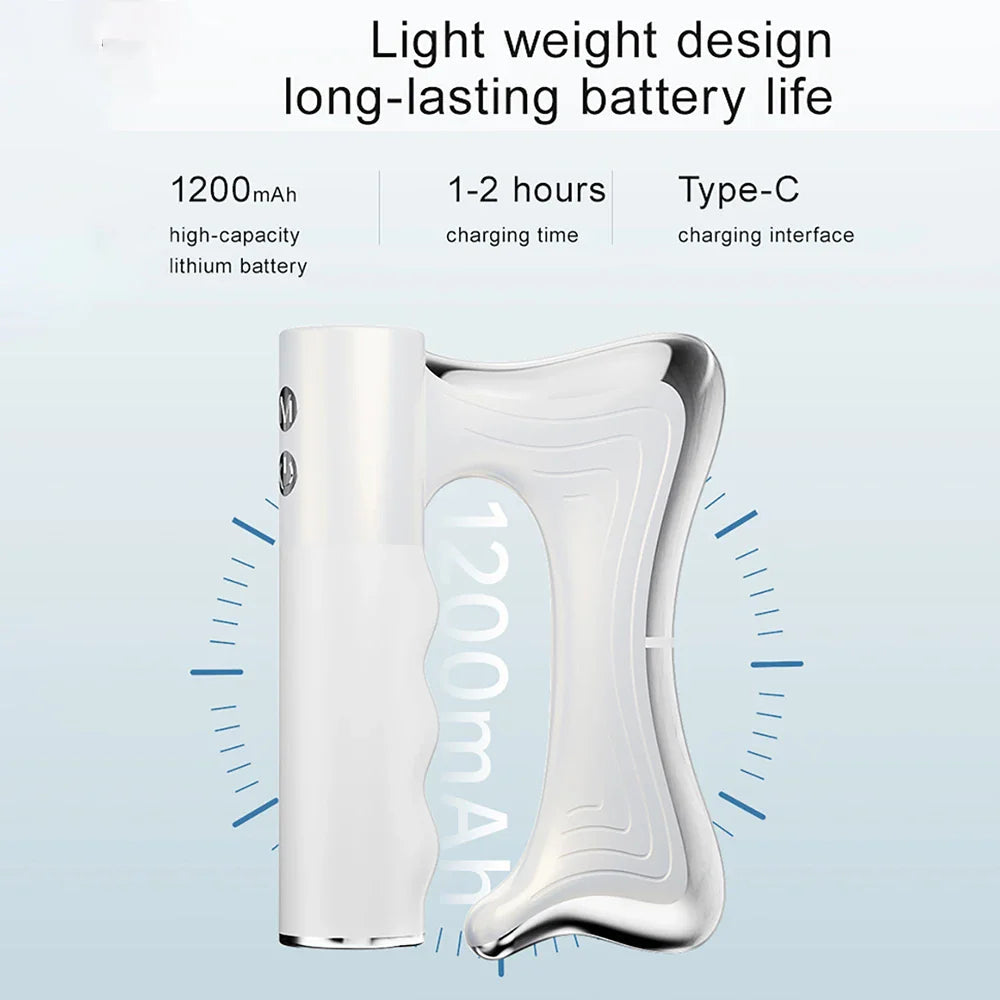 Lazzda™ - Deep Tissue Muscle Massager